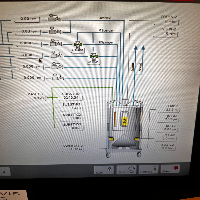 Sartorius BIOSTAT STR Single-Use Bioreactor w/ 50L and 200L Bag Holders image 3